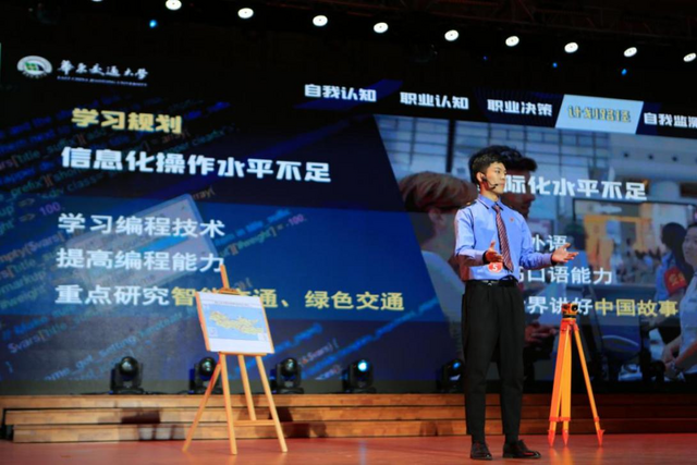 Beat365唯一官方网站协办江西省新时代首届大学生职业生涯规划大赛决赛 Beat365唯一官方网站协办江西省新时代首届大学生职业生涯规划大赛决赛_fororder_图片2